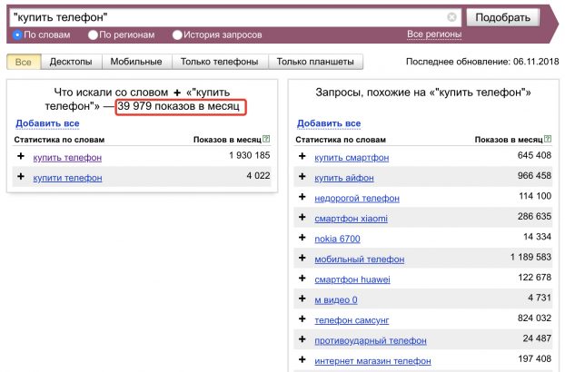 Яндекс wordstat оператор кавычки