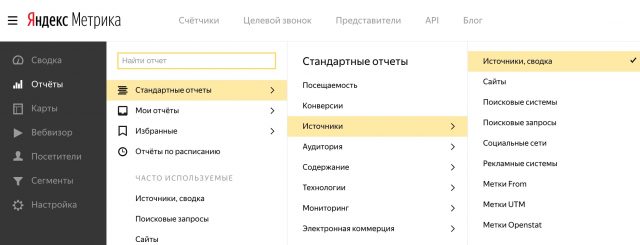 Яндекс метрика меню тайп ин трафик