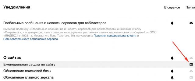 Яндекс Вебмастер уведомления ИКС