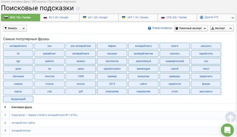 Serpstat поисковые подсказки "копирайтинг""