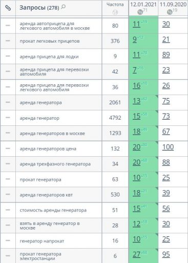 Позиции 15